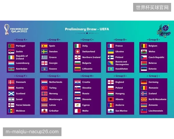 2022年卡塔尔世界杯拿到4分已是队史最佳，球队力争在本届再创辉煌。